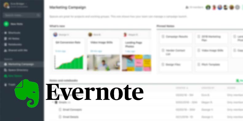 Produktivitätsintegration: Sonix + Evernote Sonix + Evernote | Sonix arbeitet nahtlos mit vielen Produktivitätsanwendungen einschließlich Evernote.